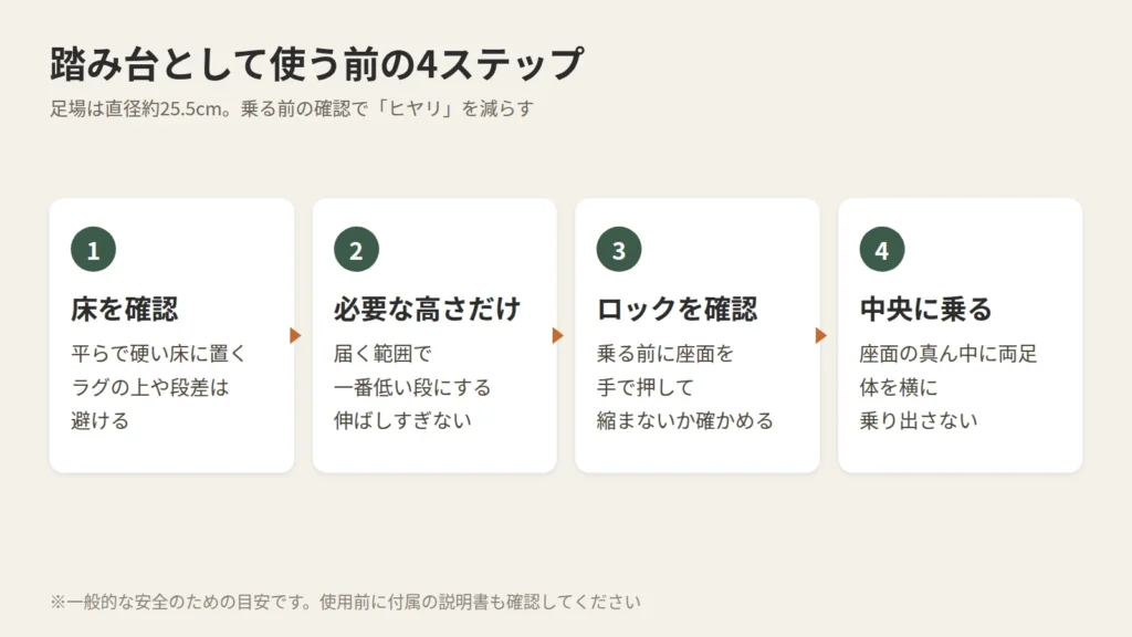 Panus伸縮スツールを踏み台として使う前の安全チェック4ステップ（床・高さ・ロック・中央に乗る）