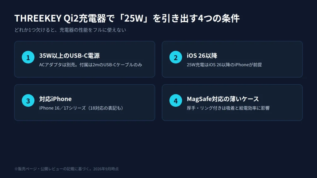 ゲームしながら充電するときの熱対策