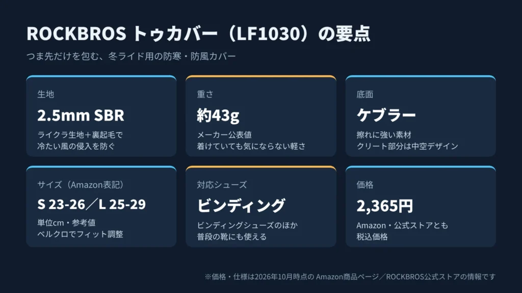 ROCKBROS トゥカバーLF1030の基本スペック(2.5mm SBR生地・約43g・ケブラー底面・S/Lサイズ・価格2,365円